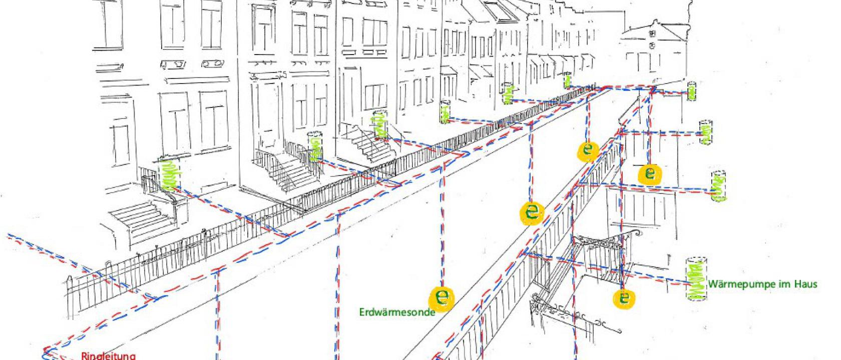 Skizze zum Prinzip eines Anergienetzes. A. Kisters © ErdwärmeDich 2025
